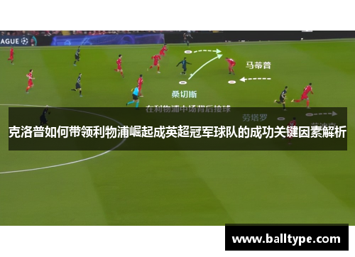 克洛普如何带领利物浦崛起成英超冠军球队的成功关键因素解析 克洛普如何带领利物浦崛起成英超冠军球队的成功关键因素解析