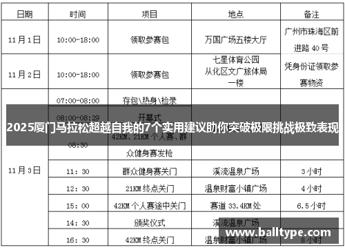 2025厦门马拉松超越自我的7个实用建议助你突破极限挑战极致表现
