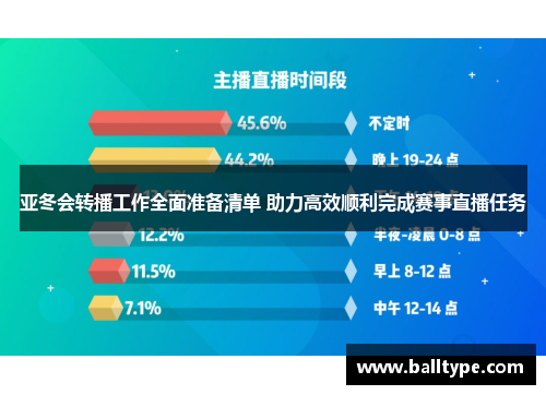 亚冬会转播工作全面准备清单 助力高效顺利完成赛事直播任务