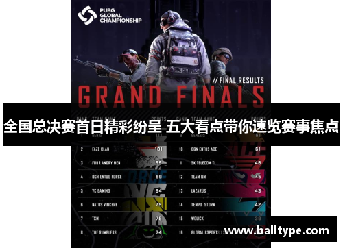 全国总决赛首日精彩纷呈 五大看点带你速览赛事焦点