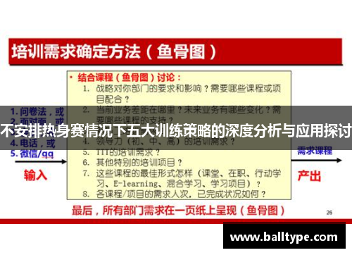 不安排热身赛情况下五大训练策略的深度分析与应用探讨