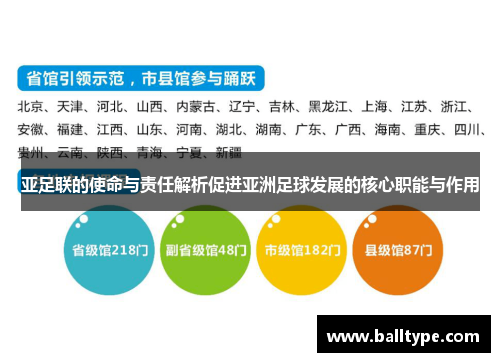亚足联的使命与责任解析促进亚洲足球发展的核心职能与作用