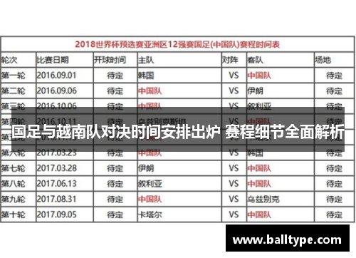国足与越南队对决时间安排出炉 赛程细节全面解析 国足与越南队对决时间安排出炉 赛程细节全面解析