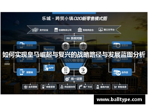 如何实现皇马崛起与复兴的战略路径与发展蓝图分析
