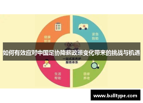 如何有效应对中国足协降薪政策变化带来的挑战与机遇