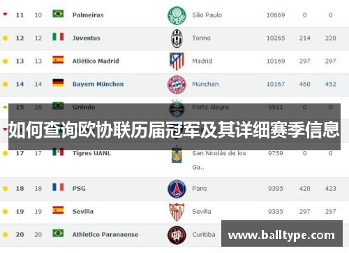 如何查询欧协联历届冠军及其详细赛季信息 如何查询欧协联历届冠军及其详细赛季信息